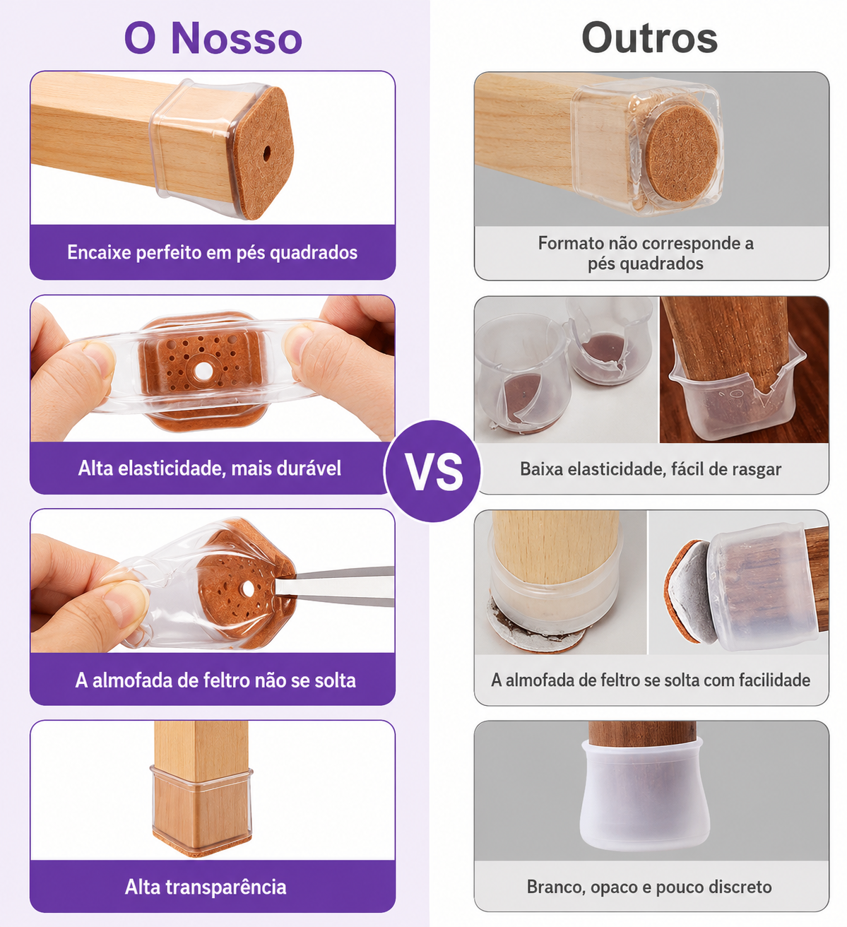 SafeFloor - Proteção Smart